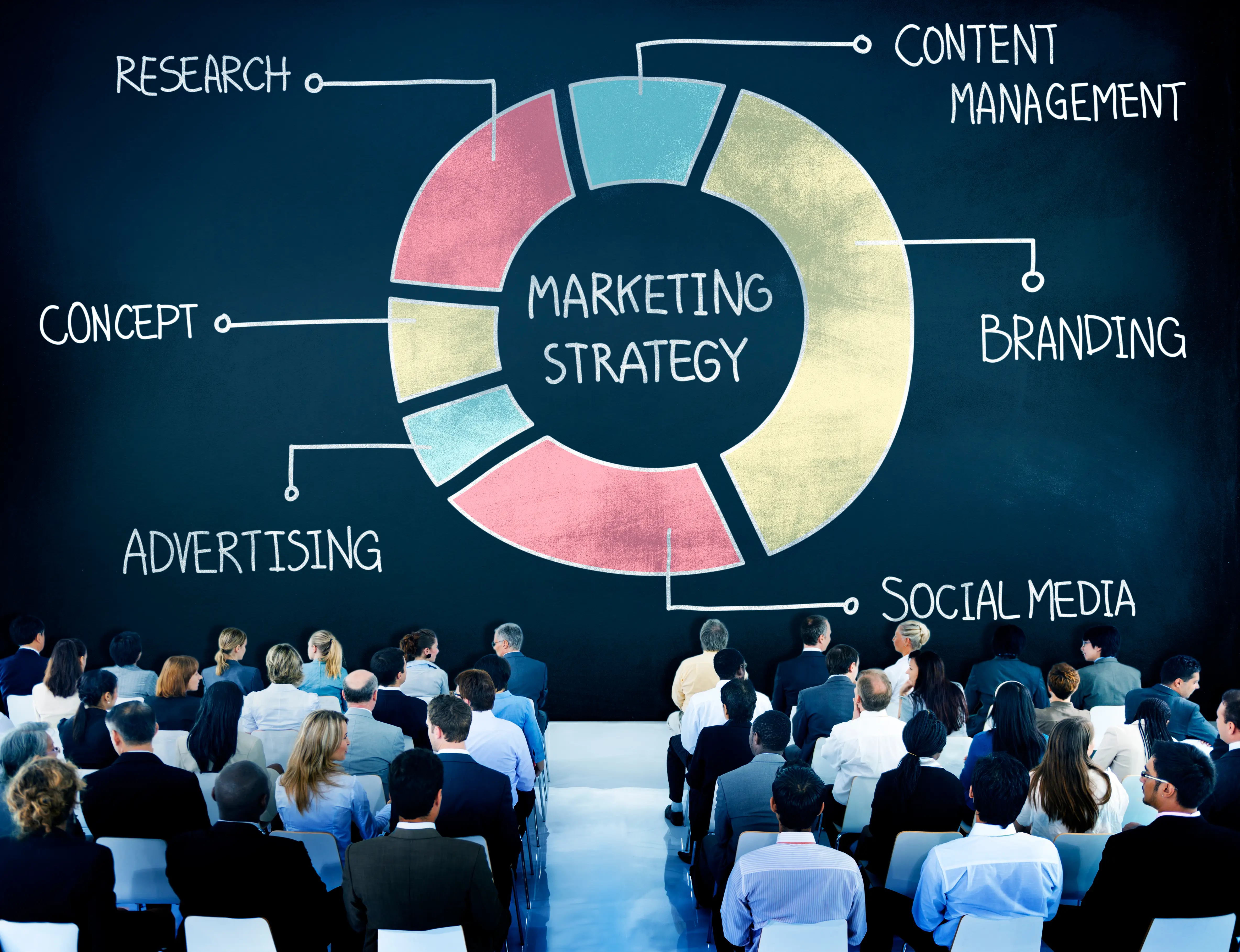Best Hotel Marketing company