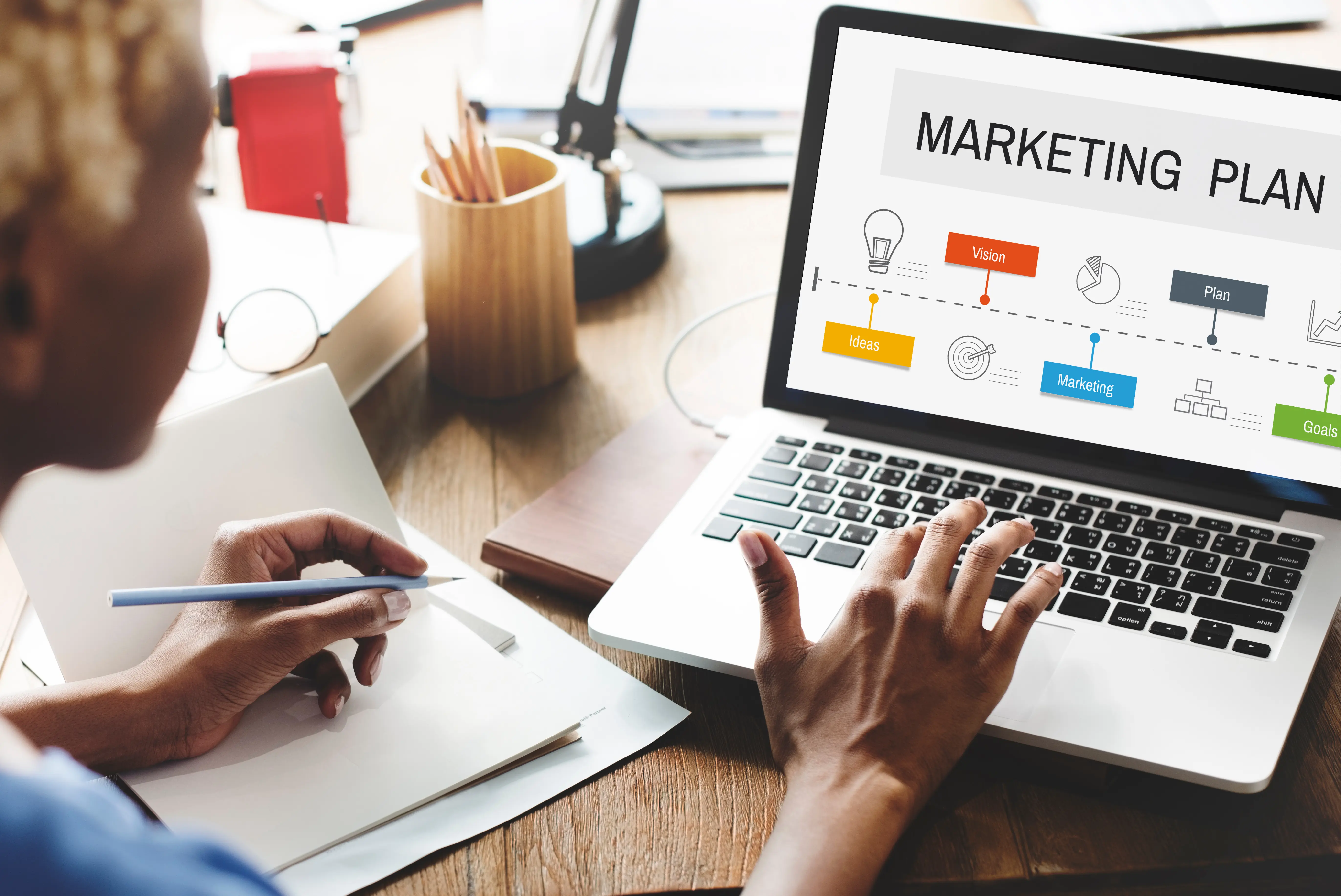 Best Hotel Marketing company