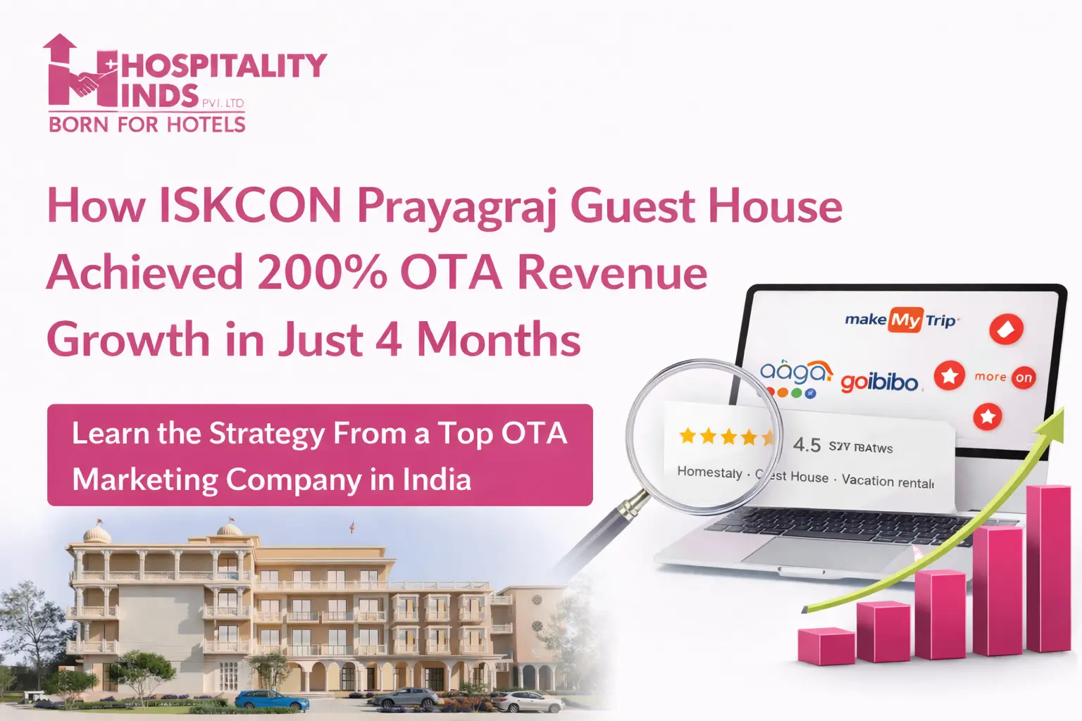 OTA marketing company in India