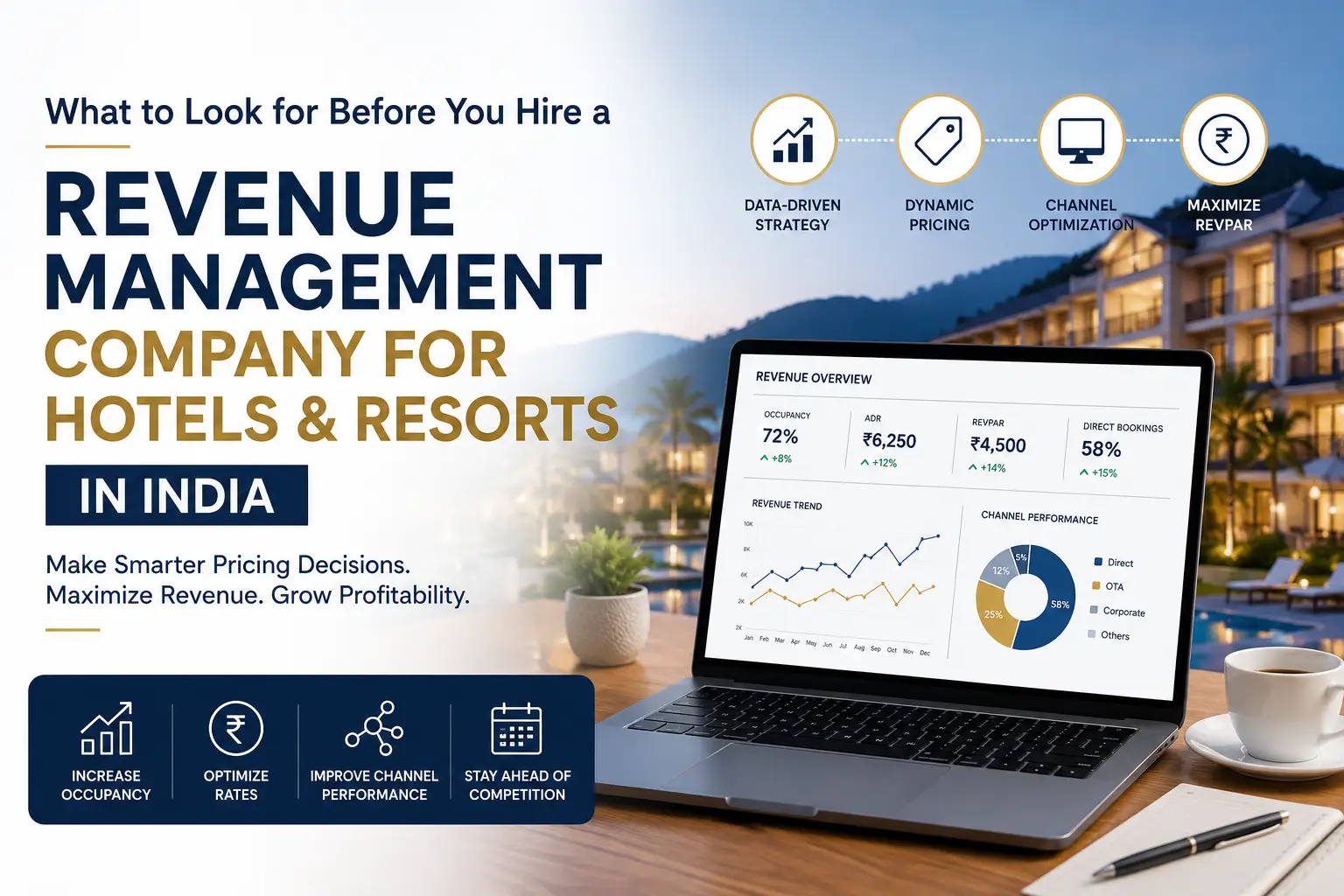  revenue management company for hotels and resorts in India  
