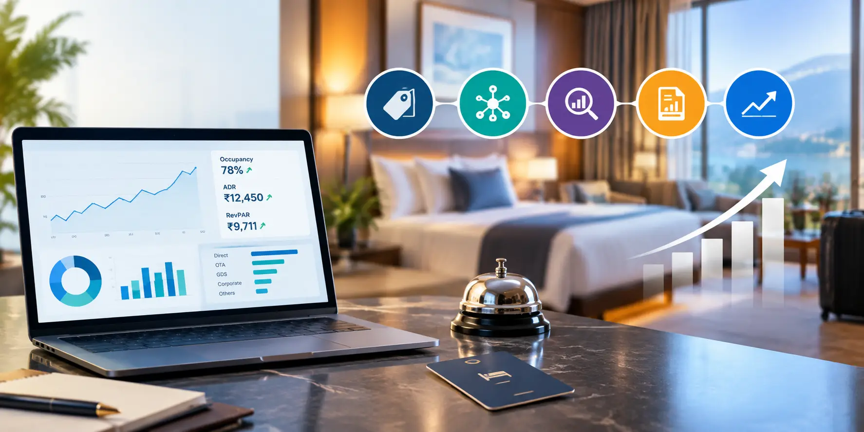 revenue management services for hotels  